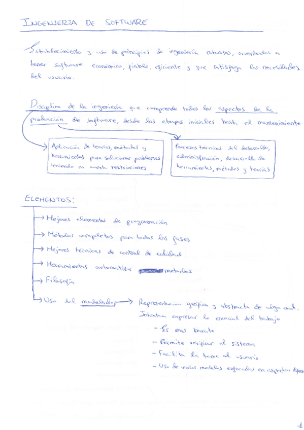 Miniatura del documento 2-Ingenieria-de-Software.pdf