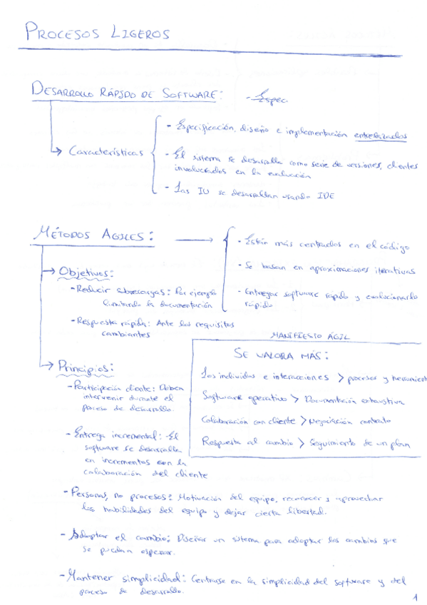Miniatura del documento 3-Procesos-ligeros.pdf