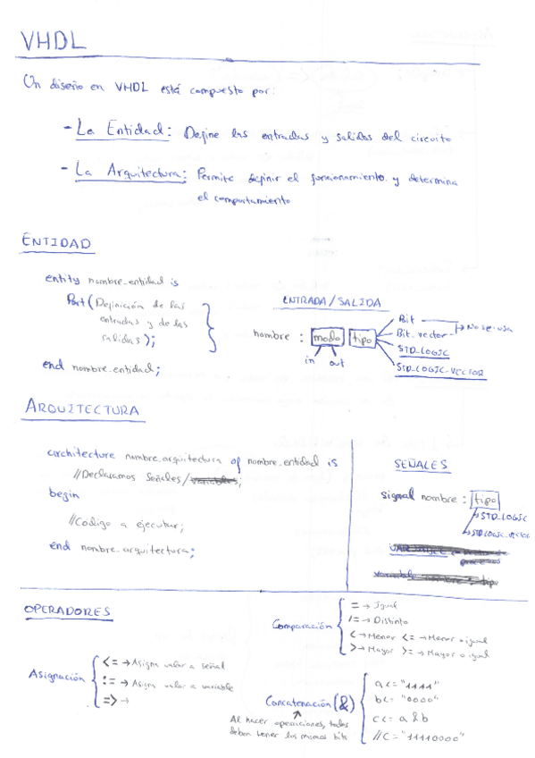 Miniatura del documento 7-VHDL.pdf