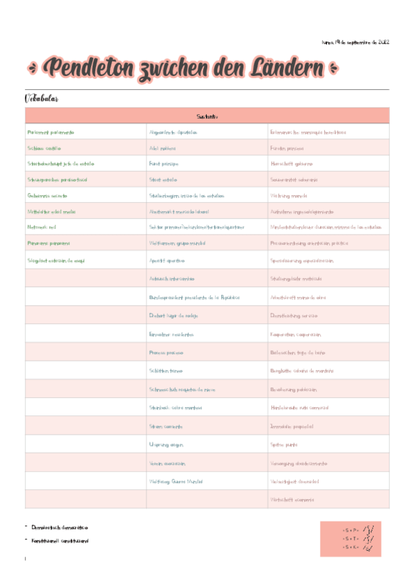 Miniatura del documento Tema-20-Pendleton-zwichen-den-Landern.pdf