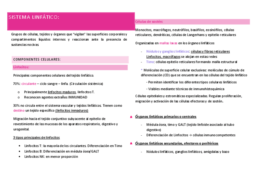 Miniatura del documento sistema-linfatico.pdf