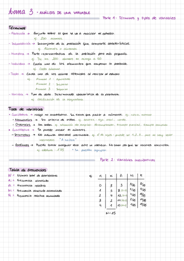 Miniatura del documento estadística tema 3: análisis de una variable.pdf