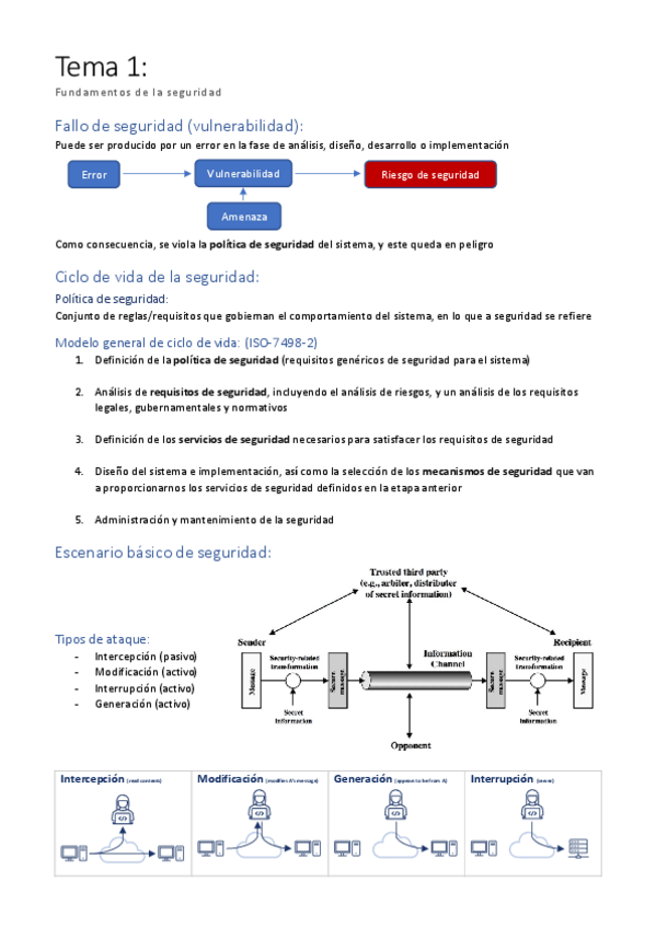 Miniatura del documento Resumen-Tema-1.pdf