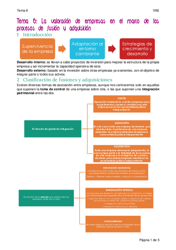 Miniatura del documento Tema-6.pdf