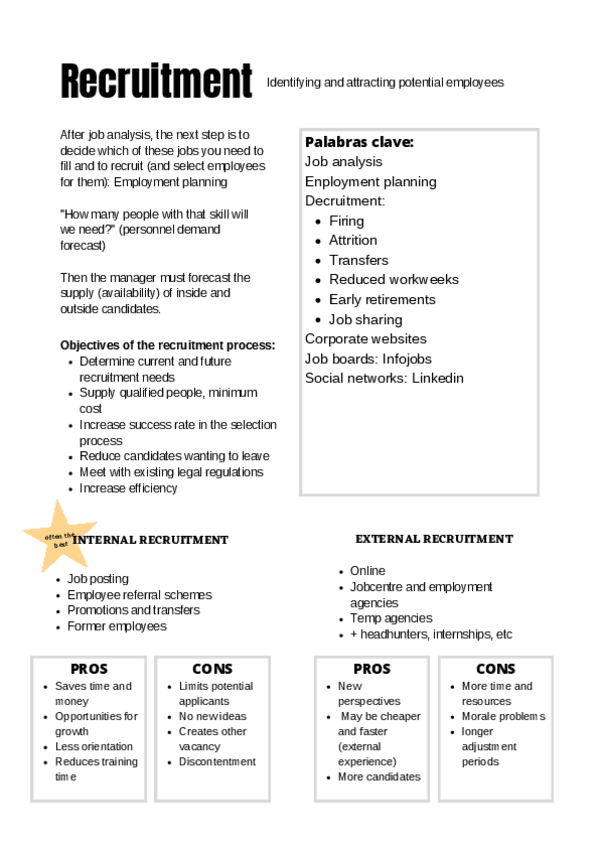 Miniatura del documento Esquema-recruitment.pdf