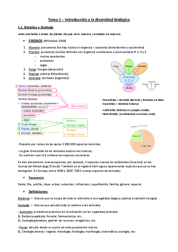 Miniatura del documento Tema-1-botanica.pdf