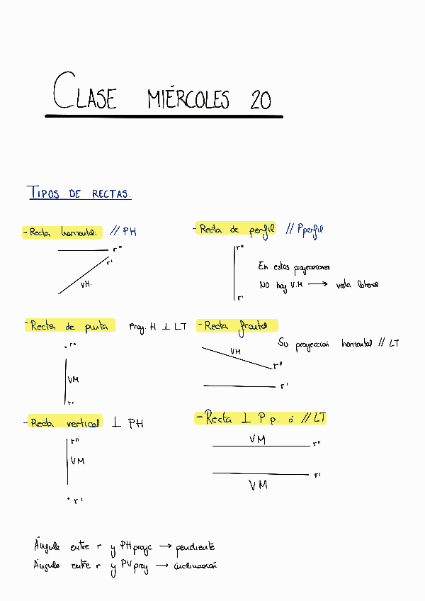 Miniatura del documento Apuntes-Expresion-Grafica.pdf
