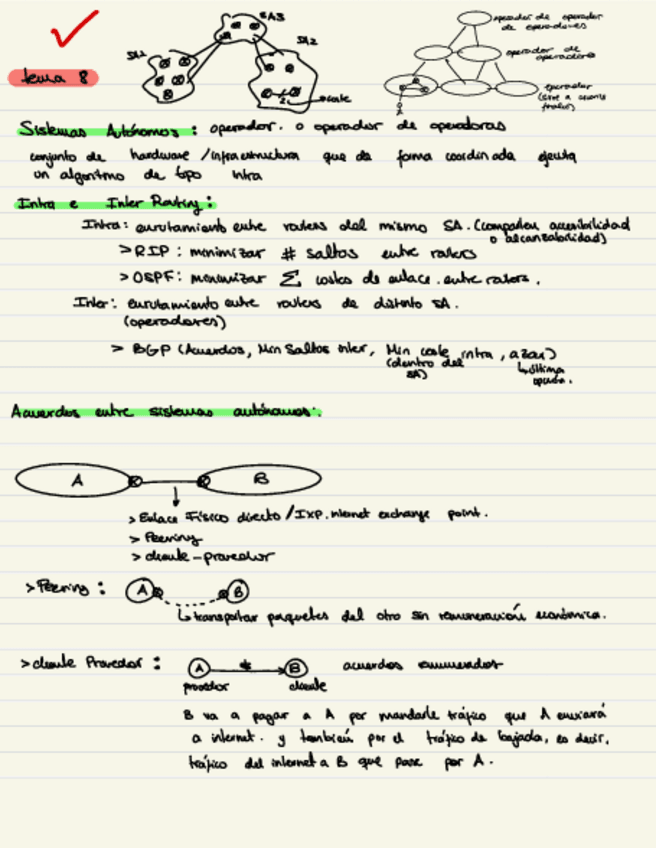 Miniatura del documento APUNTES REDES Parcial 2.pdf