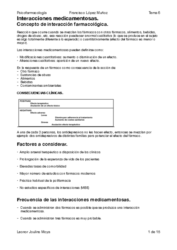 Miniatura del documento T6.-Psicofarma.pdf