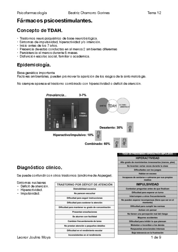 Miniatura del documento T12.-Psicofarma.pdf