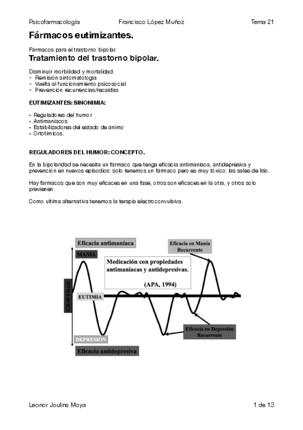 Miniatura del documento T21.-Psicofarma.pdf