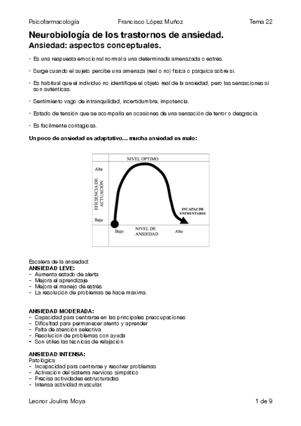 Miniatura del documento T22.-Psicofarma.pdf