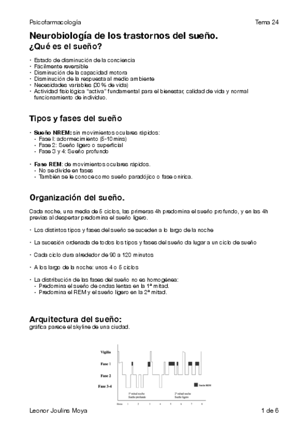 Miniatura del documento T24.-Psicofarma.pdf
