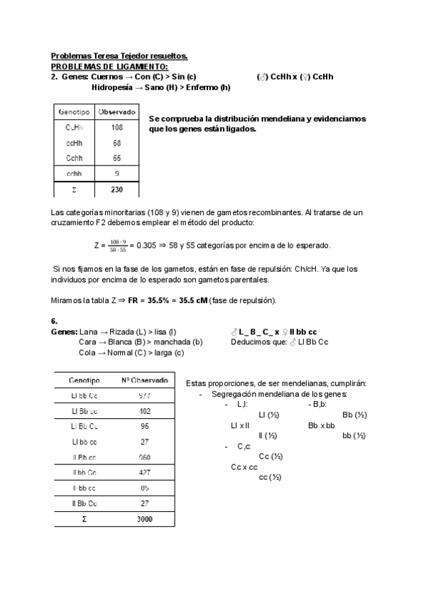Miniatura del documento Problemas-Teresa-Tejedor-resueltos.pdf