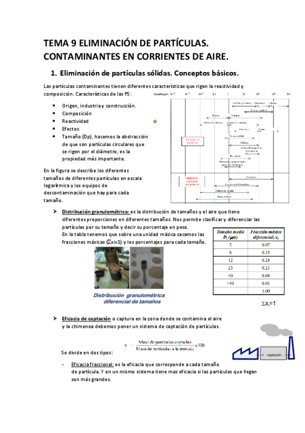 Miniatura del documento TEMA-9-ELIMINACION-DE-PARTICULAS-CONTAMINANTES-EN-CORRIENTES-DE-AIRE.pdf