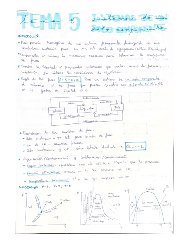 Miniatura del documento TEMA-5-TERMO.pdf