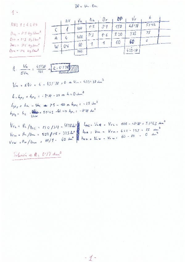 Miniatura del documento Problema-dosificacion.pdf