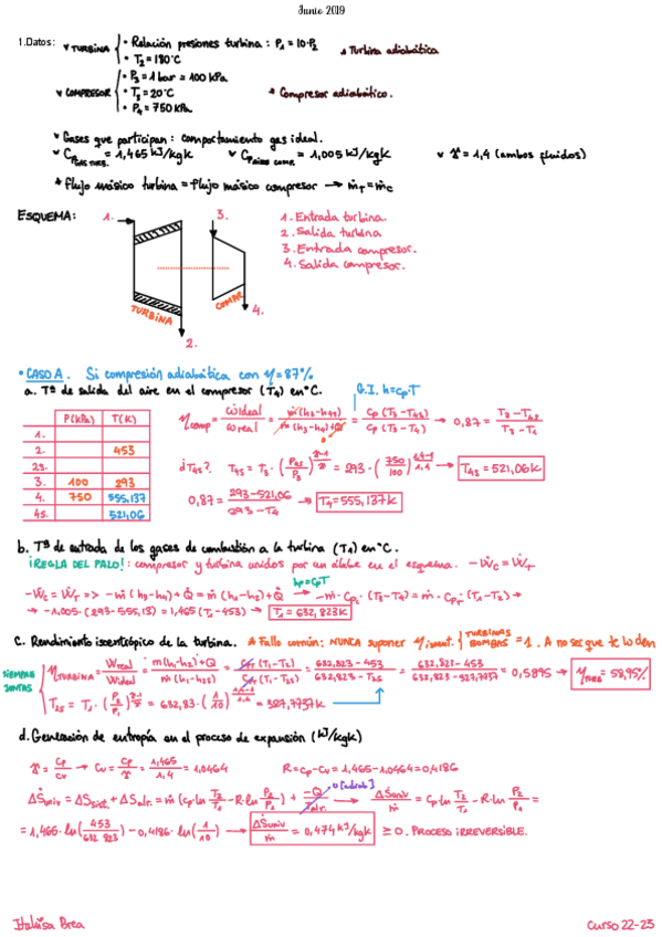 Miniatura del documento junio-19-termo.pdf