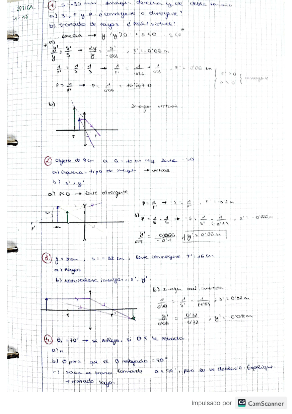 Miniatura del documento Ejercicios-EBAU-resueltos-Optica.pdf