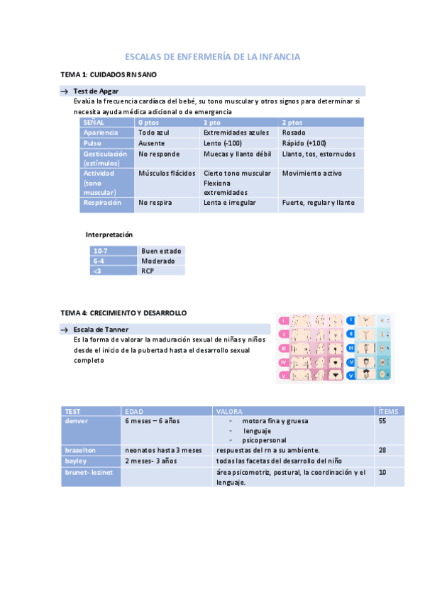 Miniatura del documento Escalas-infancia.pdf