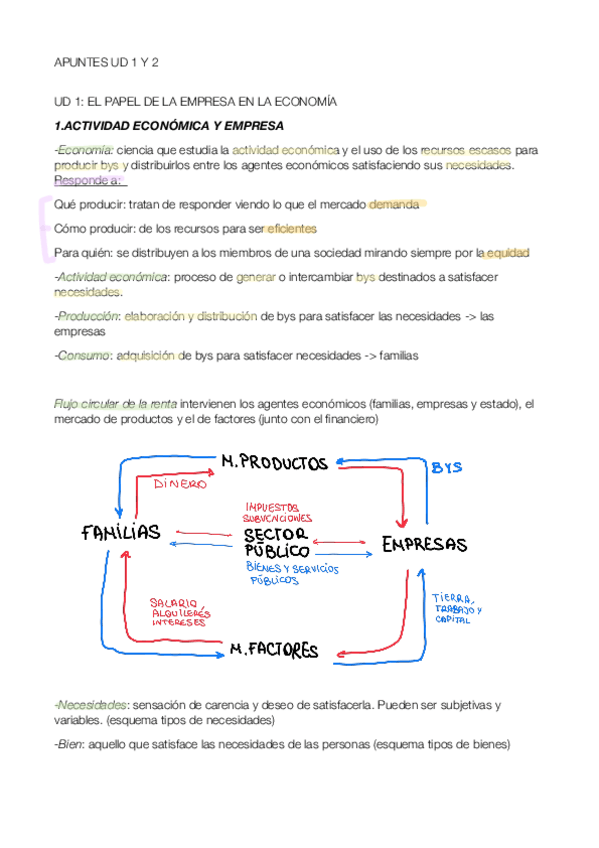 Miniatura del documento ECONOMÍA EVAU temas 1 y 2.pdf