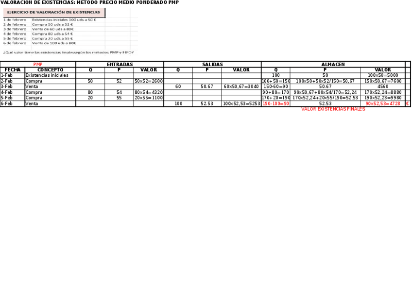 Miniatura del documento PMP-FIFO.xlsx