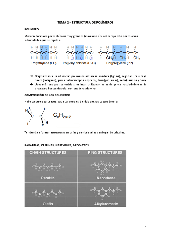 Miniatura del documento CM-TEMA-2-ESTRUCTURA-DE-POLIMEROS.pdf