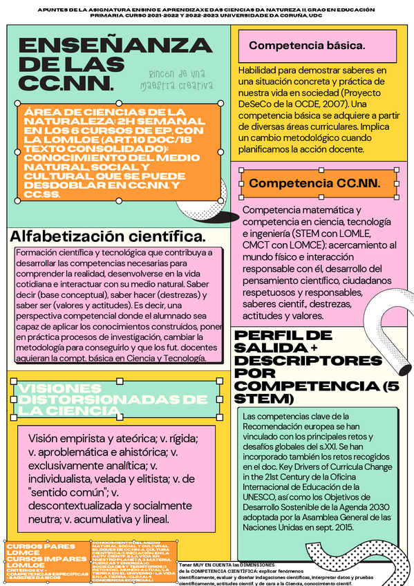 Miniatura del documento poster-competencias-natu2.pdf