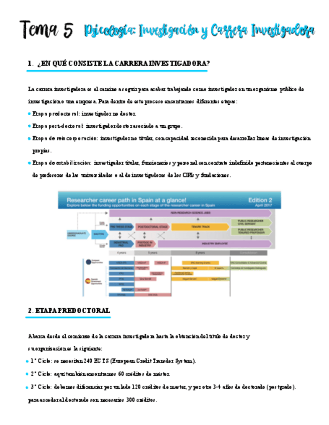 Miniatura del documento TEMA-5-CYP.pdf