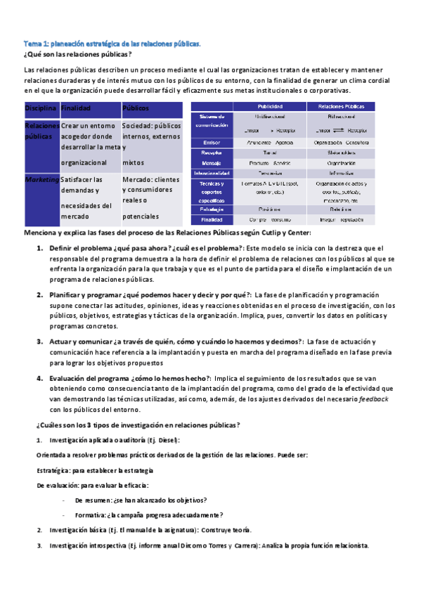 Miniatura del documento Cuestionario-Tecnicas-de-las-RRPP.pdf