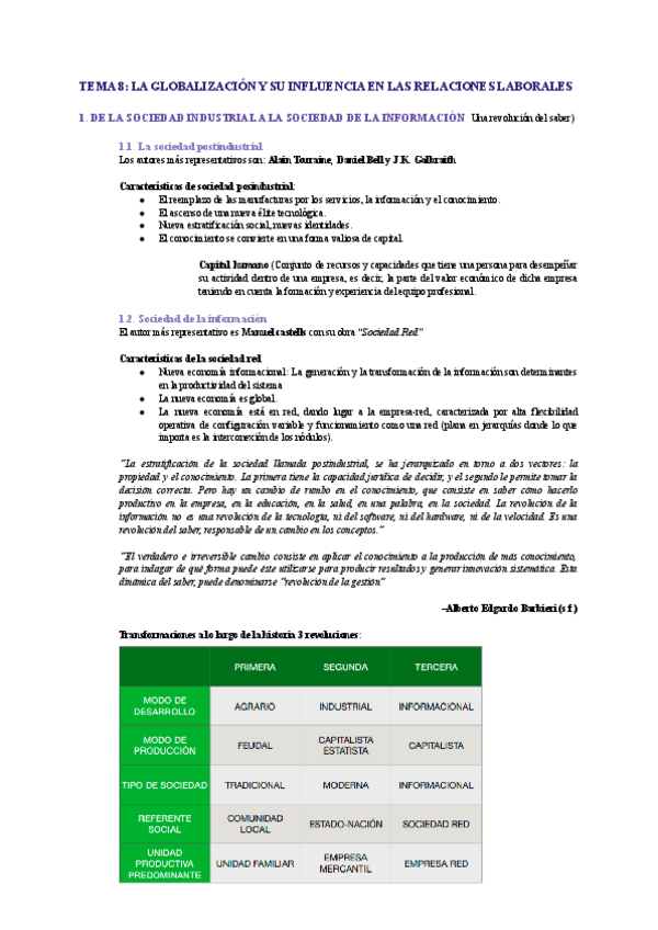 Miniatura del documento TEMA-8-LA-GLOBALIZACION-Y-SU-INFLUENCIA-EN-LAS-RELACIONES-LABORALES-1.pdf