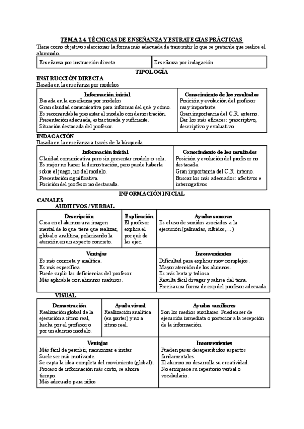 Miniatura del documento TEMA-2.4.-TECNICAS-DE-ENSENANZA-Y-ESTRATEGIAS-PRACTICAS.pdf