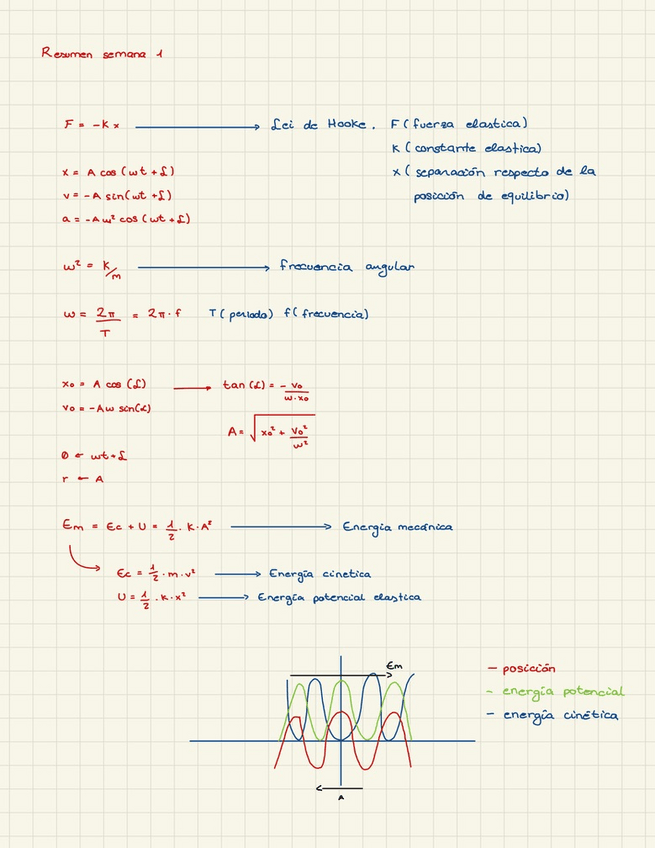 Miniatura del documento semana-1.pdf