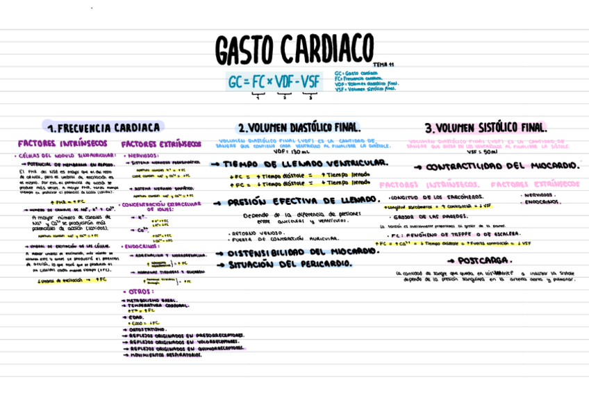 Miniatura del documento Tema-11.-Regulacion-del-gasto-cardiaco.pdf