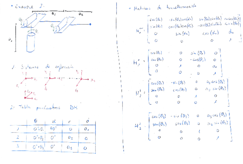 Miniatura del documento MTH-Denavit-Hartenberg-Ejemplo-2-Resuelto.pdf