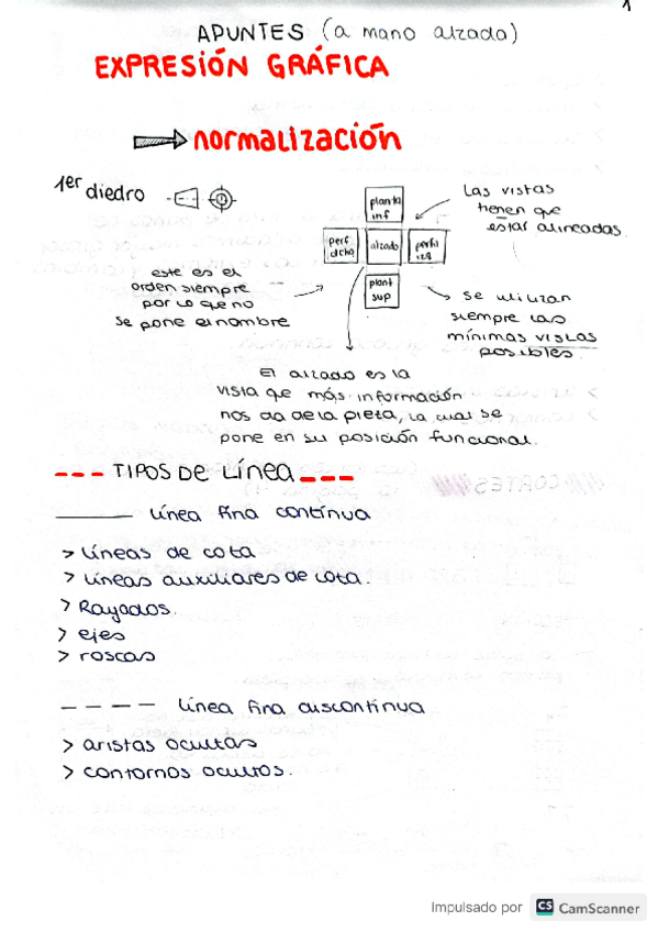 Miniatura del documento APUNTES-NORMALIZACION.pdf