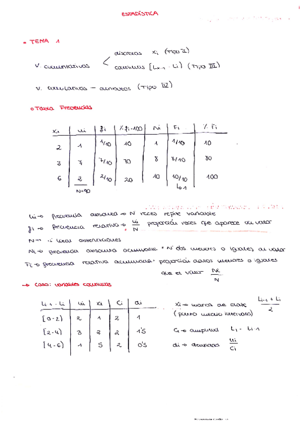 Miniatura del documento Resumen Estadística.pdf