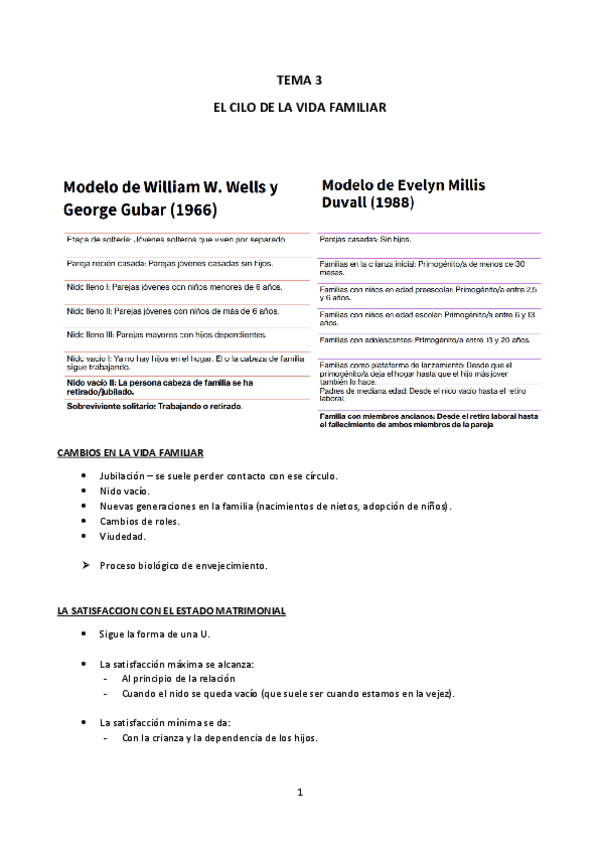 Miniatura del documento TEMA-3.-DESARROLLO-ADULTO-Y-ENVEJECIMIENTO.pdf