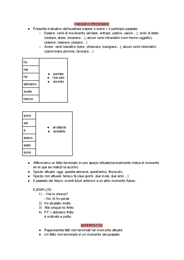 Miniatura del documento Passato-prossimo-imperfetto-y-trapassato-prossimo.pdf