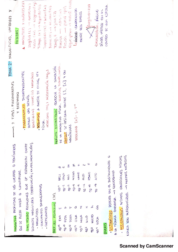 Miniatura del documento TEMA 2 MAGNITUDES- UNIDADES Y MEDIDAS-20171205010156975.pdf