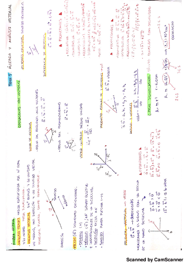 Miniatura del documento TEMA3 ÁLGEBRA Y ANÁLISIS VECTORIAL-20171205010322780.pdf