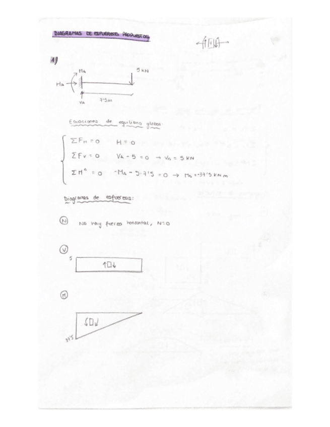 Miniatura del documento Diagramas-De-Esfuerzos-Propuestos.pdf