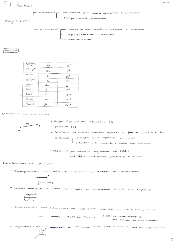 Miniatura del documento Apuntes-completos-Parcial-1-Mecanica-Fisica.pdf