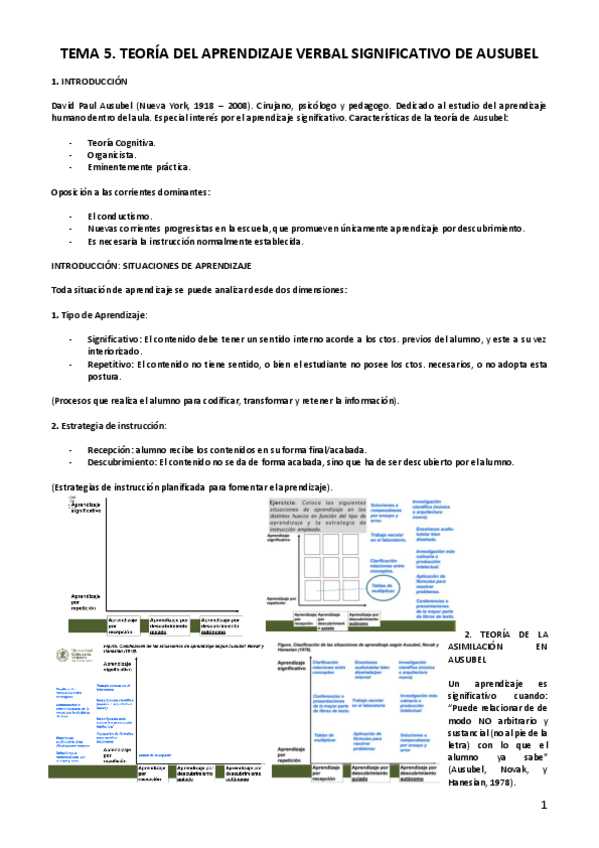 Miniatura del documento TEMA-5-Ausubel.pdf
