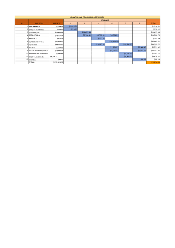 Miniatura del documento CRONOGRAMA-DE-OBRA.pdf