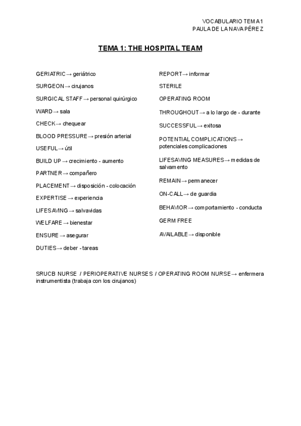 Miniatura del documento TEMA-1-THE-HOSPITAL-TEAM.pdf