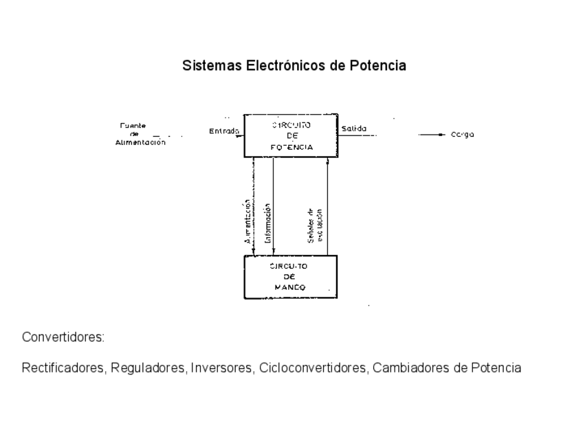 Miniatura del documento Accionamientos electricos.pdf