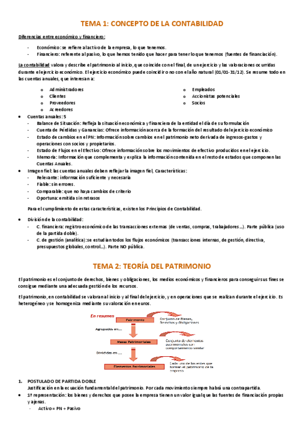 Miniatura del documento introconta-Temas-1-6.1.pdf