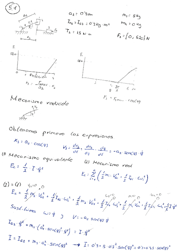 Miniatura del documento Tema-5-Maquinas-y-Mecanismos.pdf
