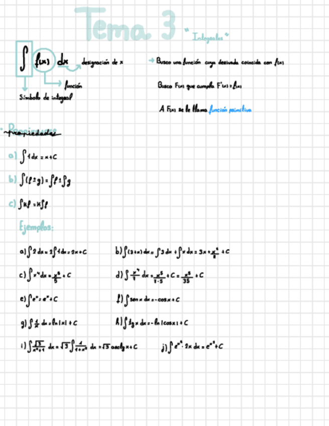 Miniatura del documento Tema-3-Integrales.pdf